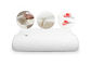 Gedächtnis-Schaum-Massage-Kissen 100% 39*26*7/5 cm in der weißen Farbe für einen guten Schlaf